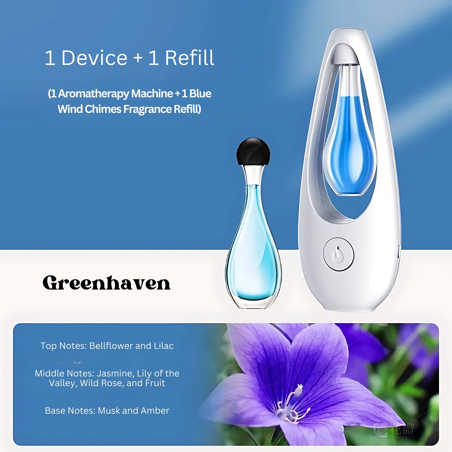 AromaLux Rechargeable Diffuser